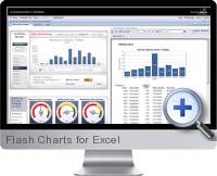 Flash Charts screenshot